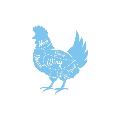 Chicken Parts